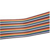 Flet kabel sa 14 žila | ePonuda.com