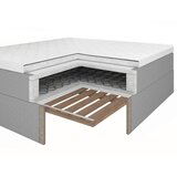 P & B POSTELJA Z VZMETNICO 160 cm x 200 cm , les, tekstil, leseni material siva | Shoptok.si