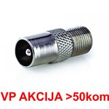 Gembird CON-FC-025 ** f female to iec male adaptor, zinc alloy 25kom pakovanje (16)
