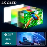 Philips televizor 43PUS8510/12 43" UHD, Ambilight3, Smart (Titan OS) | shoptok.hr