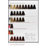 L´Oréal Paris inoa colorationen - 7.1 srednjeblond pepel | Shoptok.si