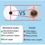 Gmb POS-TROL57-50mm Termo rolna 57x50mm, 10KOM, (30m, 53gsm BPA FREE) Cene