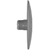 Fischer DHM ADK-GR pokrivna kapica 37 mm 46843 250 St. | Eponuda.ba