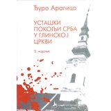Muzej žrtava genocida Đuro Aralica - Ustaški pokolji Srba u glinskoj crkvi | ePonuda.com
