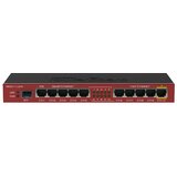 MikroTik mrežno stikalo 10-portno RB2011iLS-IN | Shoptok.si