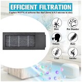 INORCO 10 kosov nadomestnega filtra za robotski sesalnik Deebot X2 / X2 Pro / DEX86, pralni HEPA filter, (21840522) | Shoptok.si
