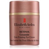 Elizabeth Arden Ceramide | Eponuda.ba