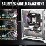 EZDIY-FAB komplet podaljškov napajalnih kablov za urejen in zmogljiv pc sistem odprta embalaža | Shoptok.si