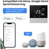 Avatto Pametni WiFi termostat za vodno talno ogrevanje | Shoptok.si