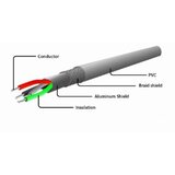  Spiralni kabel USB-A na USB-C 1,8m, (20651058) | Shoptok.si