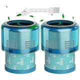 INORCO Nadomestni filter, zdruljiv z Gen5 Gen5Detect, Gen5Outsize, zdruljivimi brezinimi sesalniki Absolute SV23 in SV24+ (bbcs, (22017920) | Shoptok.si