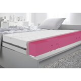 Mömax Ležišče Living Flexy Feel Silver +, 120x200 Cm | Shoptok.si