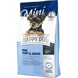 Happy Dog hrana za pse Mini Baby Junior 29 4kg Cene