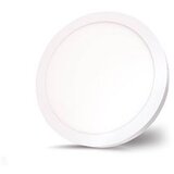 PANEL LED EL-GGL-07-24W RD 6500K okr. nadgradni | Eponuda.ba