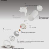  LED &#352;INSKI REFLEKTOR LI4032, MF, 20W, 3U1 DMB, Beli | ePonuda.com