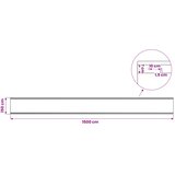 CERADA s rupama Zelena 1,5 x 15 m 260 gsm PE | shoptok.hr