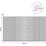  Gabion s žicom debljine 3,5 mm i mrežom 5x2,5 cm 350x10x200 cm Slike