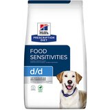 Hill’s Prescription Diet d/d Food Sensitivities patka i riža - 2 x 12 kg Cijene