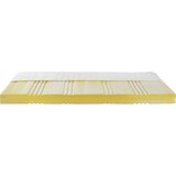 Nadana Ležišče Iz Hladne Pene Living Ergo, 90x200 Cm | Shoptok.si