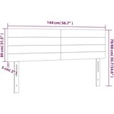  Uzglavlja 2 kom crna 72 x 5 x 78/88 cm baršunasta | shoptok.hr