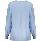 Guess Jeans WOMEN&#39;S SWEATER BLUE | shoptok.hr