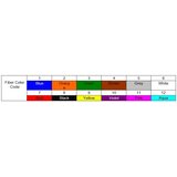 Gembird KABL-OPTIC-FTTH-4F-FRP Opticki kabl 4-vlakna SM G657A1 Flat, Outdoor, sa sajlom 1mm, 1000m | Eponuda.com