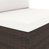  2-dijelna vrtna garnitura od poliratana smeđa | shoptok.hr