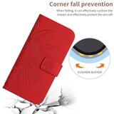 SUNSKY Eleganten ovitek etui za Samsung A36 / A37 / A56, Sončnica, Rdeč | Shoptok.si