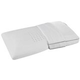 Magniflex SUPERIORE DELUXE STANDARD jastuk od memorijske pene sa Outlast tehnologijom | Eponuda.com
