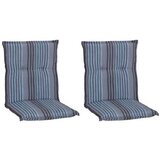 XXXL Sedežna Blazina Tissa, 2-Delni Set, Modra Cene