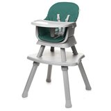 4Baby hranilica Master - Green | shoptok.hr