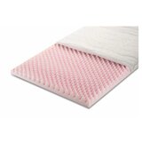  Naddušek Antistress Silver - Sleepy 72/190 | ePonuda.com