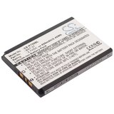 VHBW Baterija za Sony Ericsson D750i / K200i / W800i / Z300i, 800 mAh Cijene