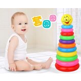  Bebi obruči za slaganje ( 613067 ) | Eponuda.com