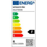 MID.YOU Svetlobna Letev Lichtschiene | Shoptok.si