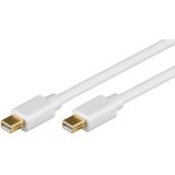 Goobay Mini DisplayPort kabal 1.2 1m | Eponuda.ba