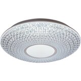  CORALIA 1518 RABALUX | shoptok.hr