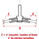 SIT 0309 Četka čelična polulončasta pletena četka M14 fi95 | Eponuda.com