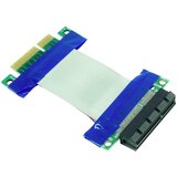 InterTech Riser Card Extender 5 cm PCIe x4 Riser kabel [1x PCI-express - 1x PCI-express], (20693561) | Shoptok.si