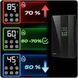 Berdsen BD-861 avtomatski odvlaživač zraka 700 ml/24 h s daljinskim upravljačem | Shoptok.si