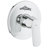 Ugradna baterija za kadu grohe euro smart cosmopolitan