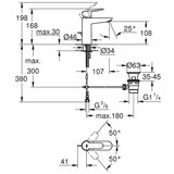 Grohe slavina BAUEDGE lavabo 23328001