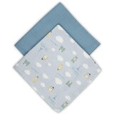 Canpol tetra pelene za bebe od muslina Bonjour Paris | ePonuda.com