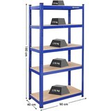Songmics Regal GLR40Q, 5 delni, (180 x 90 x 40 cm), moder | Shoptok.si