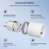  Immax NEO 07812L - Pametna utičnica E 3500W Wi‑Fi | Eponuda.com