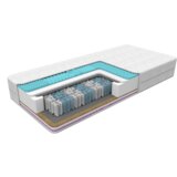 SleepCollective VZMETNICA - PREMIUM ULTIMATE MASSAGE COCO SLEEPER 25 Antialergijska Prevleka, (21300685-c1331198) | Shoptok.si
