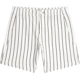 G-star Raw Resort šorc | Eponuda.com