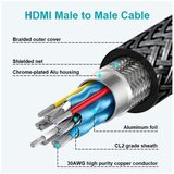Swissten kabel HDMI 2.0, 60Hz, 18GB/s, 4K, do 21:9, 2m, pozlaćeni konek, crni | shoptok.hr