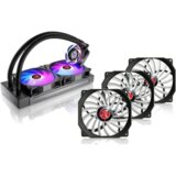 Raijintek eos 240 rbw + aeolus b - b/w (3 komada) | ePonuda.com