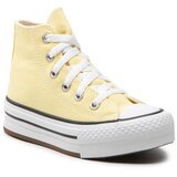 Converse Dječje tenisice Chuck Taylor All Star Eva Lift boja: žuta | shoptok.hr